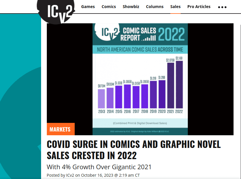 Screenshot ICv2 report comics sales