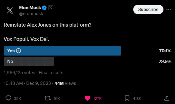 Elon Musk Poll on X: "Reinstate Alex Jones on this platform? Vox Populi, Vox Dei." 70.1% Yes, 29.9% No, 1,966,125 votes, Final results.